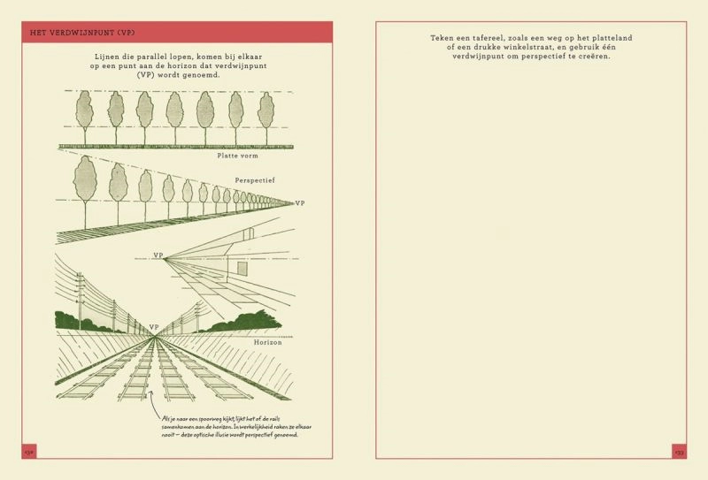 Een Alledaagse dingen tekenen – stap voor stap Paperback, 176 pagina's koop je bij Terpen Tijn