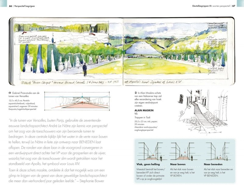 Een Perspectief schetsen Flexicover, 112 pagina's koop je bij Terpen Tijn